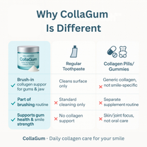 CollaGum™ – Velverdo