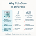 CollaGum™ – Velverdo