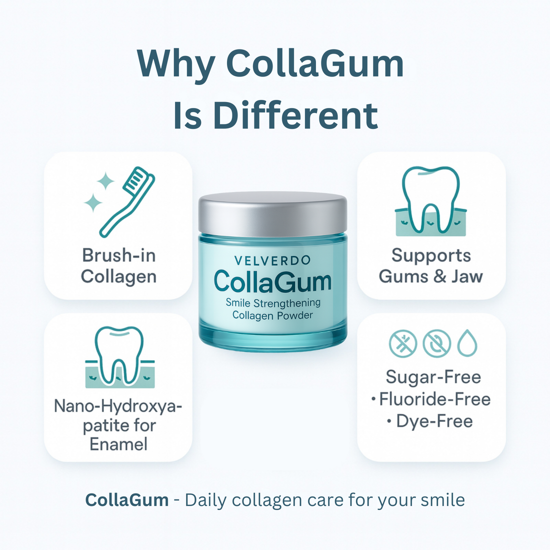 Oral-care product features